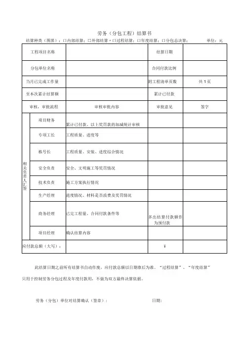 劳务 (分包工程) 结算书
