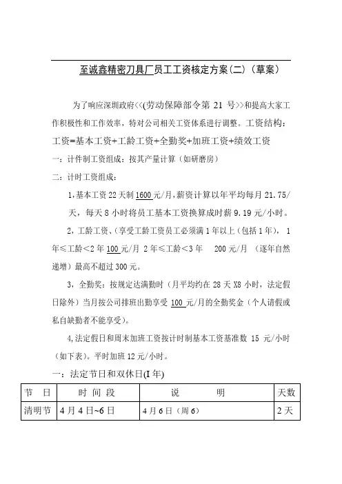 工资核定方案(三)