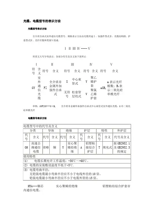 光缆、电缆型号的表示方法