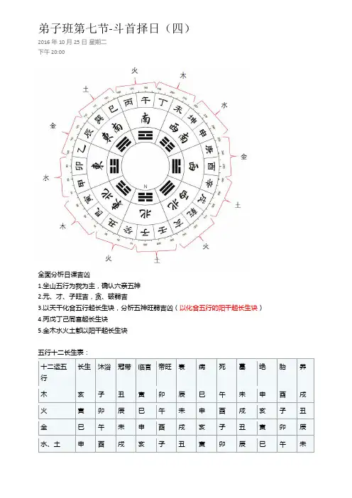 弟子班第七节-斗首择日(四)