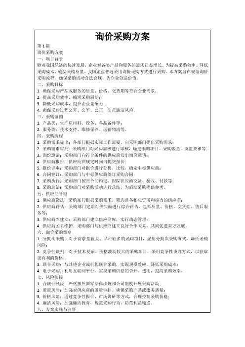 询价采购方案