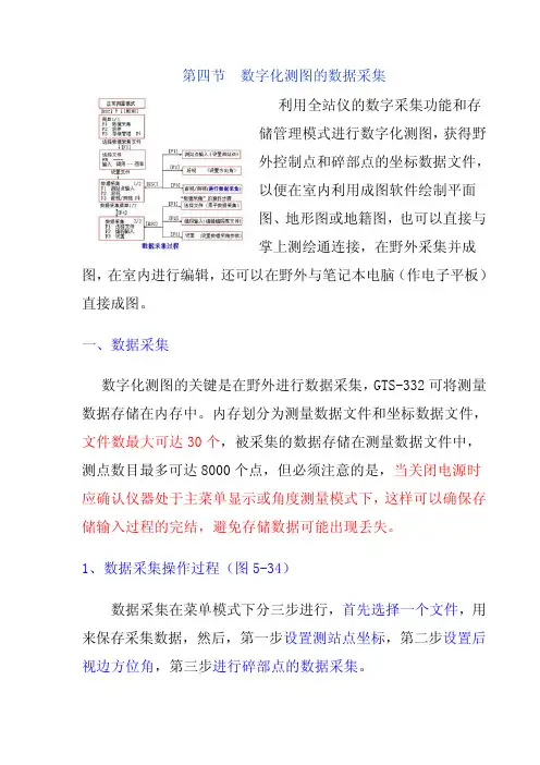 数字化测图的数据采集