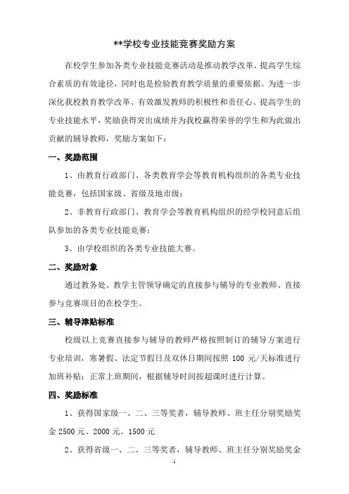 中职学校职业技能大赛奖励方案