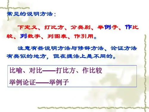 说明文(二)说明方法