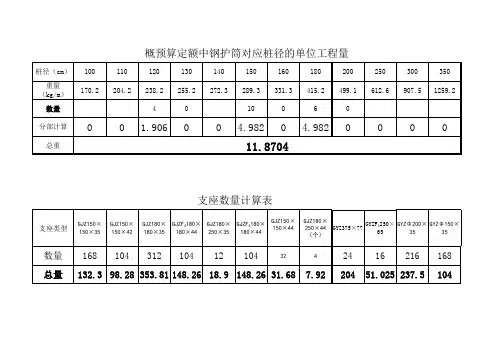 钢护筒计算