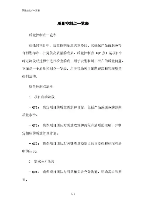 质量控制点一览表[1]