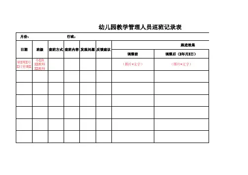 幼儿园教学管理人员巡班记录表
