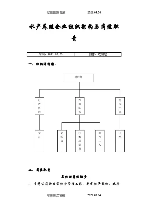 水产养殖企业组织架构与岗位职责之欧阳理创编