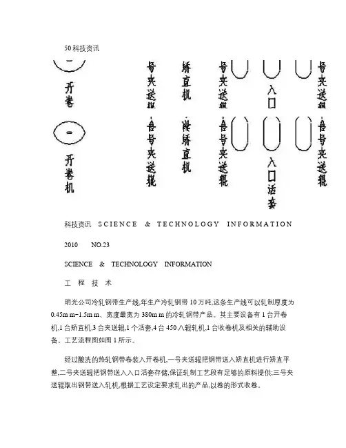 PLC和计算机控制系统在冷轧带钢生产线中应用(精)