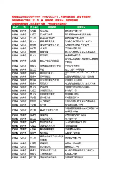 2020新版安徽省安庆市美发工商企业公司商家名录名单黄页联系电话号码地址大全2012家