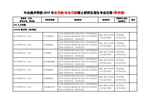 中央美术学院2019年全日制非全日制硕士研究生招生专业目