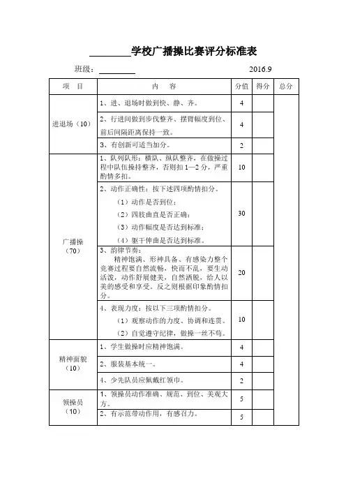 广播操比赛评分标准表