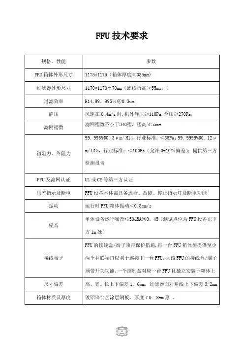 FFU技术要求