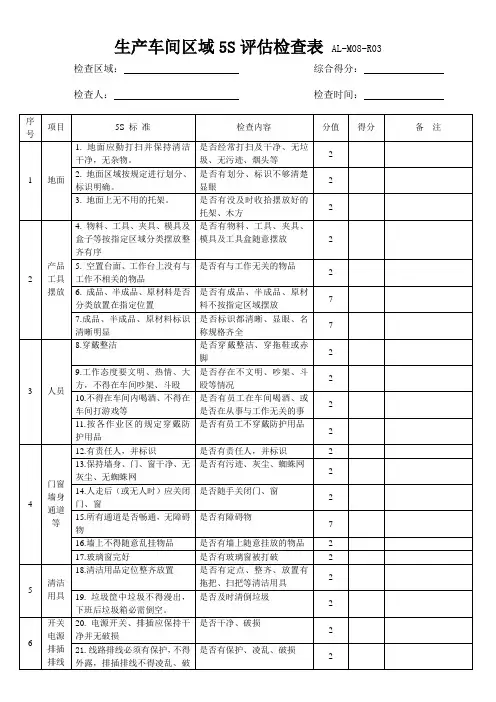 生产车间5S评估检查表