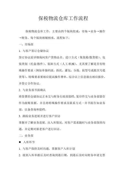 范本：保税物流仓库工作流程