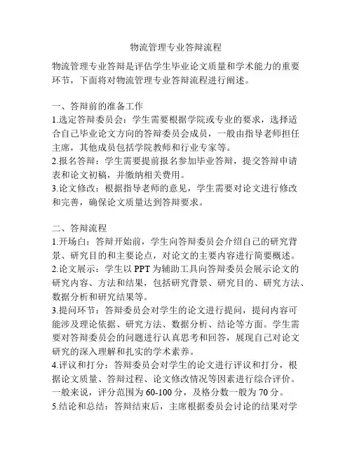 物流管理专业答辩流程