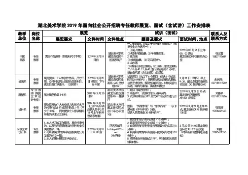 湖北美术学院2019年面向社会公开招聘专任教师展览、面试