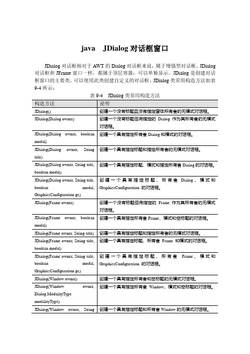 java  JDialog对话框窗口