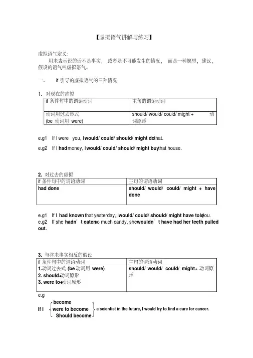 2017新版外研中考虚拟语气讲解与练习.pdf