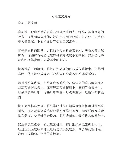 岩棉工艺流程