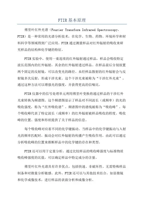 FTIR基本原理