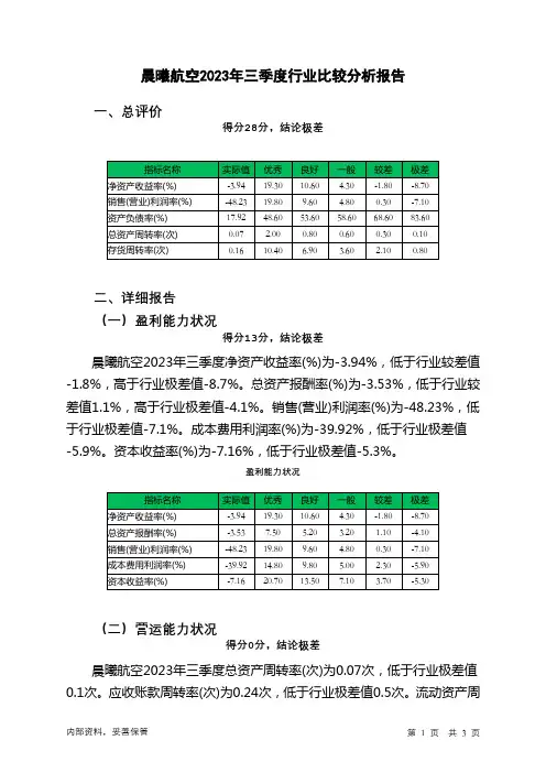 300581晨曦航空2023年三季度行业比较分析报告