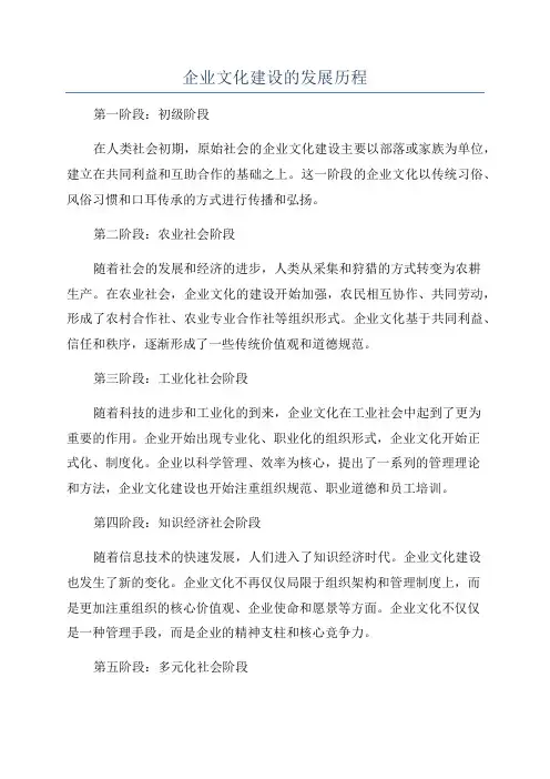 企业文化建设的发展历程