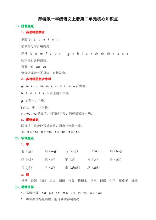 部编版一年级语文上册第二单元核心知识点