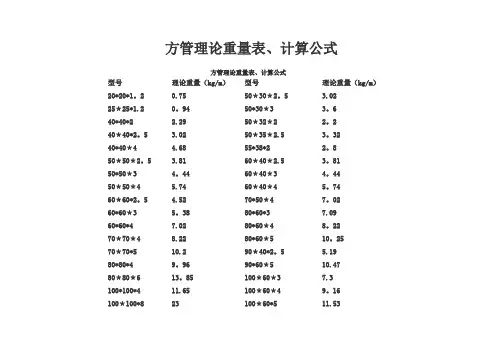 方管理论重量表、计算公式