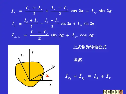 平行四边形截面特性补充