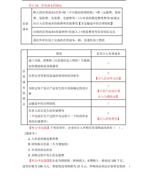 初级会计实务-存货、固定资产 必刷题(含答案)