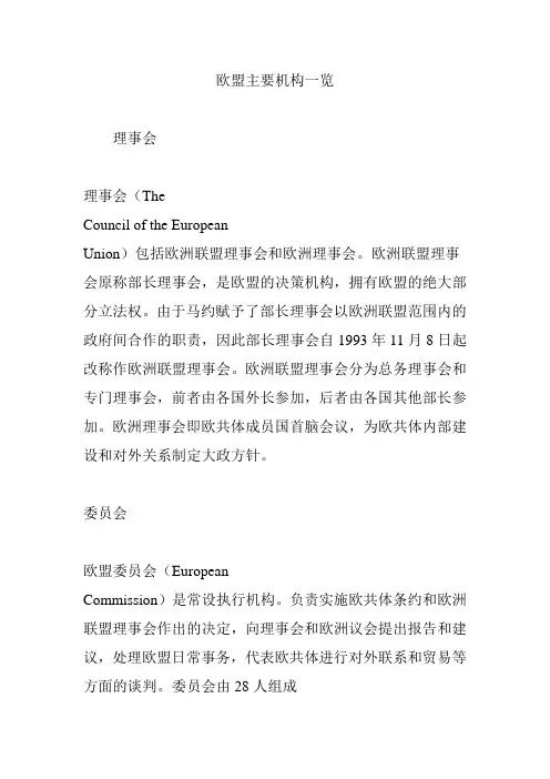 欧盟主要机构一览