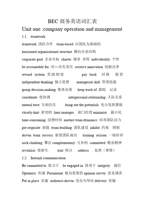 商务英语词汇表