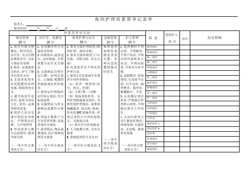 夜间护理质量督导记录单