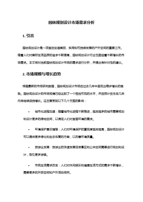 2024年园林规划设计市场需求分析