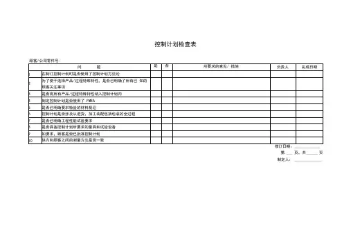 APQP文件检查表(模板)