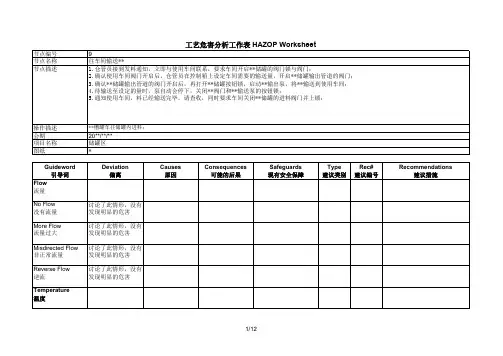 EHS工艺危害分析经典模板