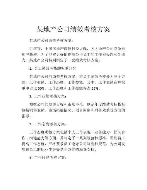 某地产公司绩效考核方案