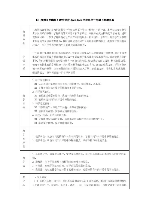 《3. 植物长在哪里》教学设计-2024-2025学年科学一年级上册教科版