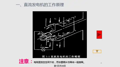 电机教程直流电机PPT课件