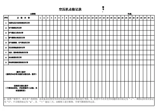 21.空压机点检表