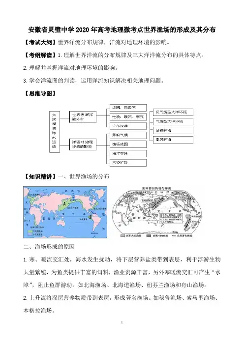 安徽省灵璧中学2020年高考地理微考点世界渔场的形成及其分布