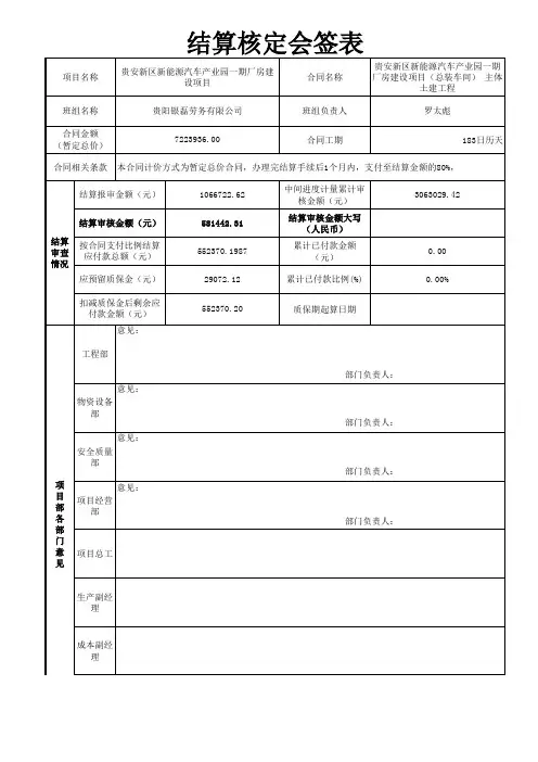 结算会签表(模板)
