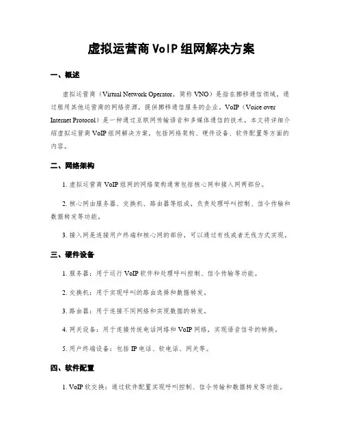 虚拟运营商VoIP组网解决方案