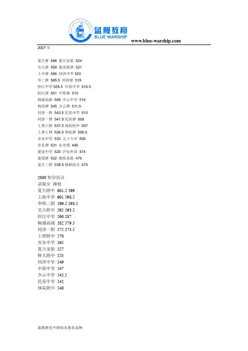 2007年中考分数