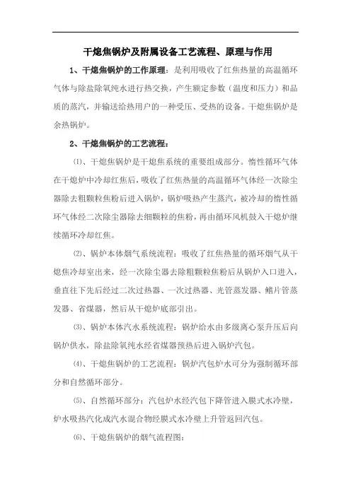 干熄焦锅炉及附属设备工艺流程、原理与作用