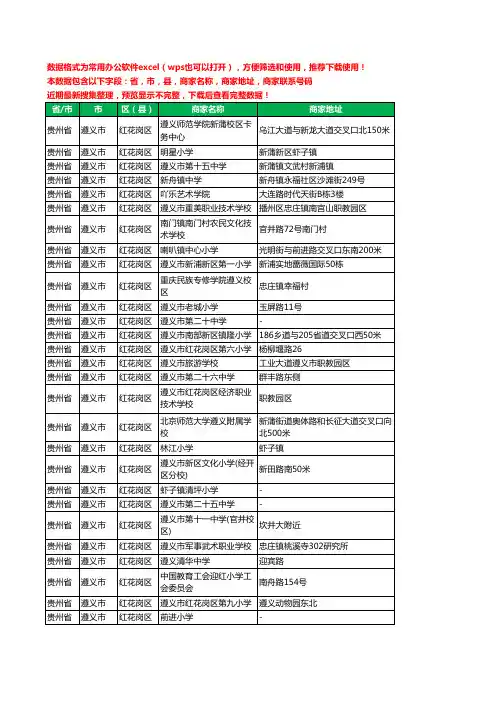 2020新版贵州省遵义市红花岗区学校工商企业公司商家名录名单黄页联系电话号码地址大全229家