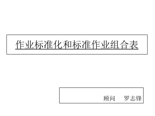 标准作业和标准作业组合票讲义