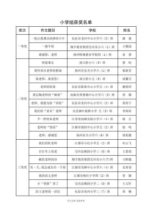 小学组获奖名单