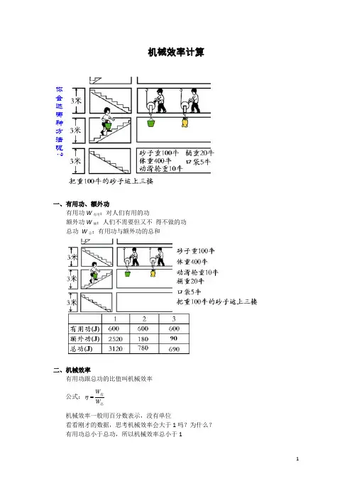 机械效率计算